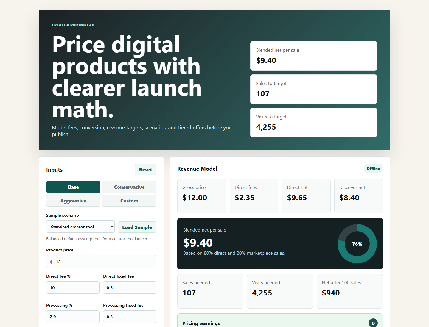 Creator Pricing Lab pricing dashboard