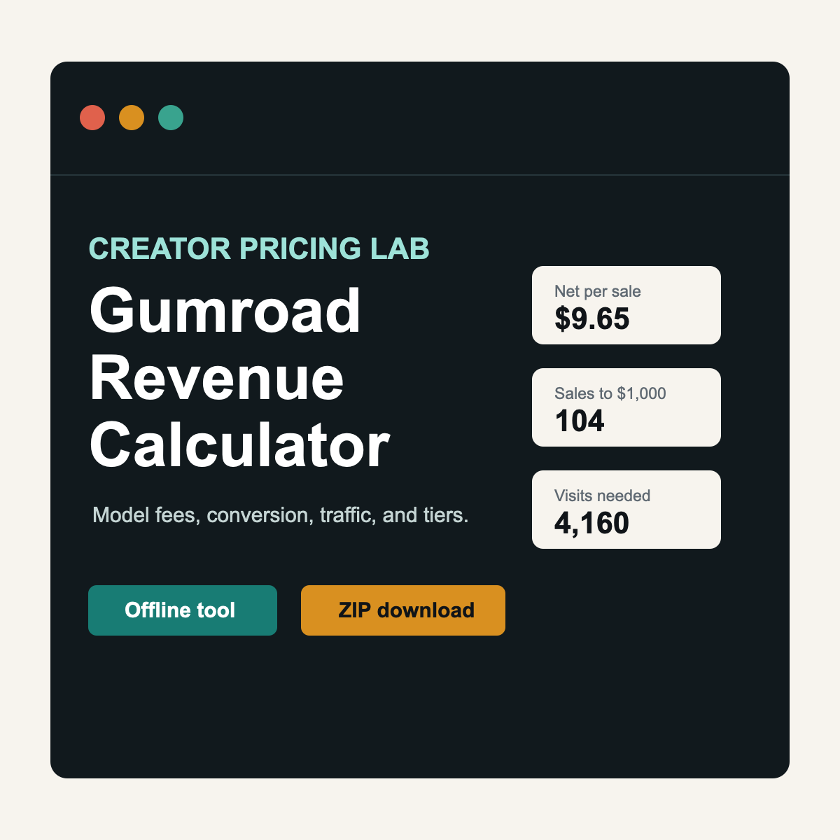 Creator Pricing Lab cover artwork