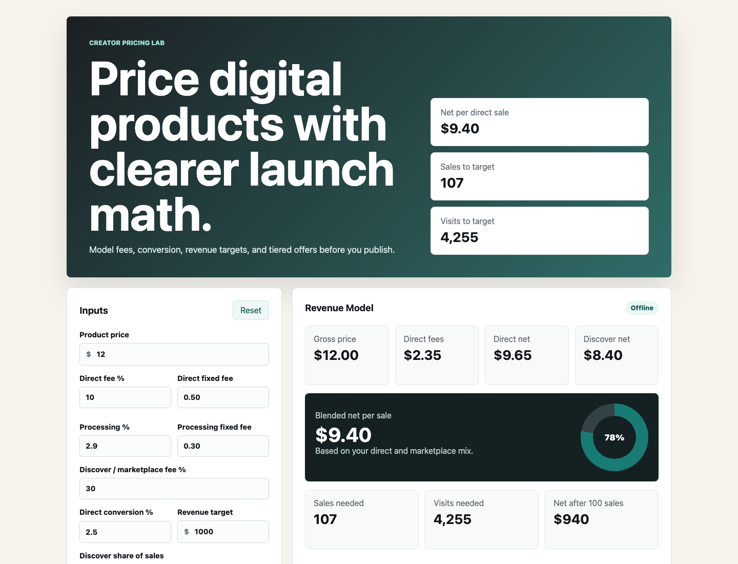 Creator Pricing Lab revenue calculator interface